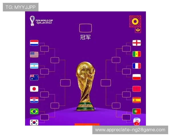 围绕世界杯赛程时间安排解析全球观赛节奏与精彩对决前瞻